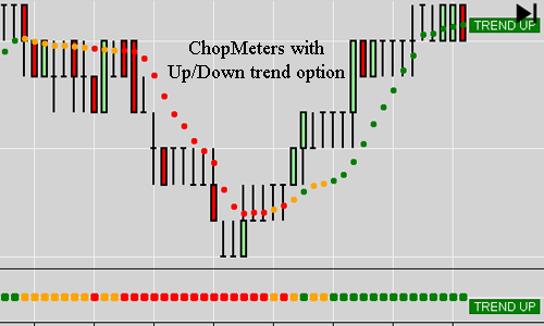 ChopMetersUpDown