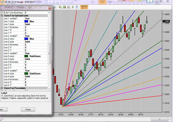 IT GannFan2ChartThumb