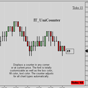 IT_UniCounter2thumb