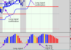 MMeterScorpionChartSmallThumb