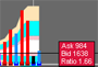 VolBBMarketDepthThumb