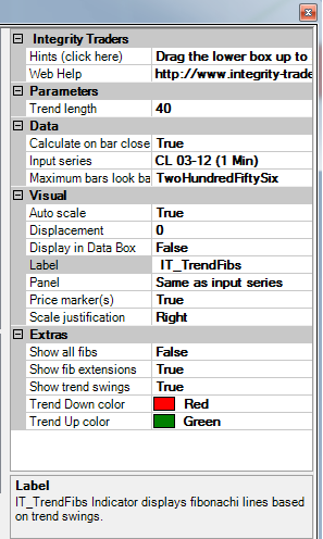 TrendFibsSettings