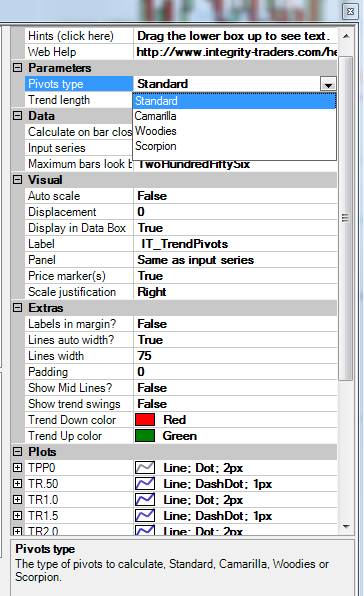 TrendPivotsSettings