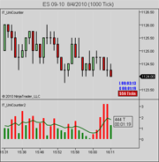 UniCounter2thumb