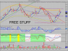 freestuffchart