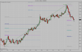 IT_TrendFibs_514a3c0dba157