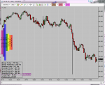 arc7v6_chart