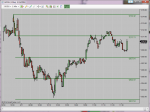 it_natratiochart2